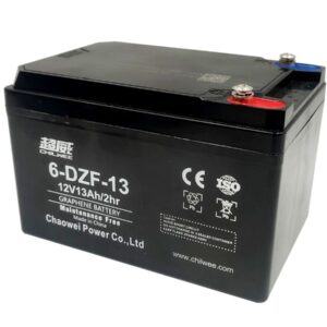 Baterije za Električna vozila